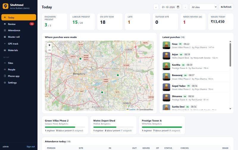 SiteAttend dashboard: engineers present, labour present, late and outside-site counts, a map of where each punch was made, and the latest punches with photos